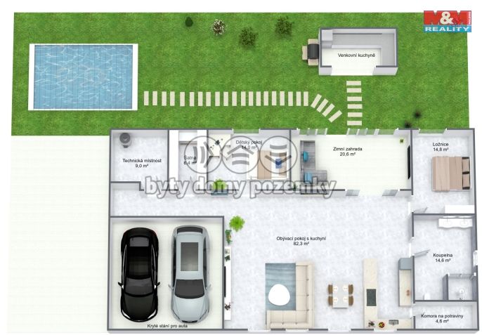 Prodej, Rodinný dům, Rostoklaty