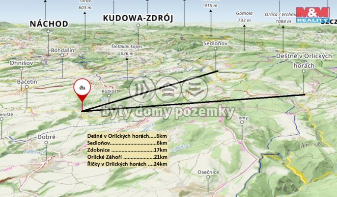 Prodej, Pozemek k bydlení, Kounov