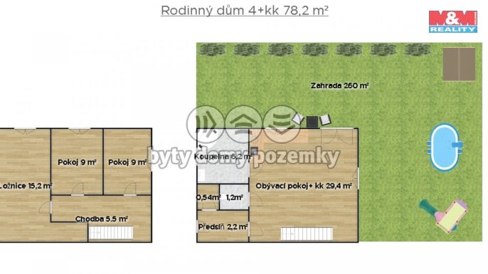 Pronájem, Rodinný dům, Poděbrady