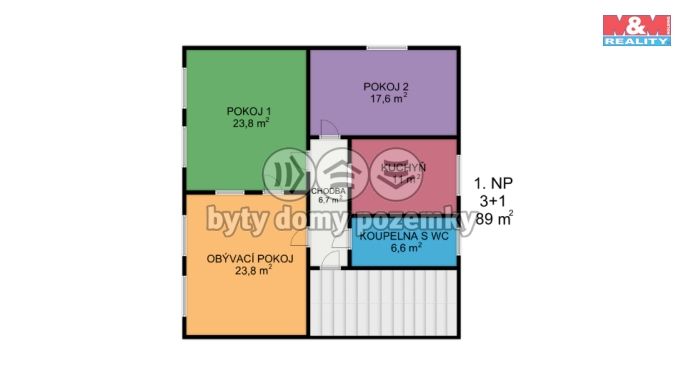 Prodej, Rodinný dům, Mohelnice