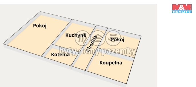Prodej, Rodinný dům, Přibyslavice