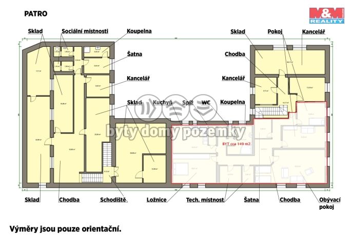 Prodej, Obchod a služby, Mariánské Lázně