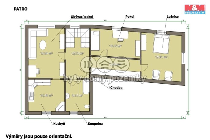 Prodej, Rodinný dům, Kryry