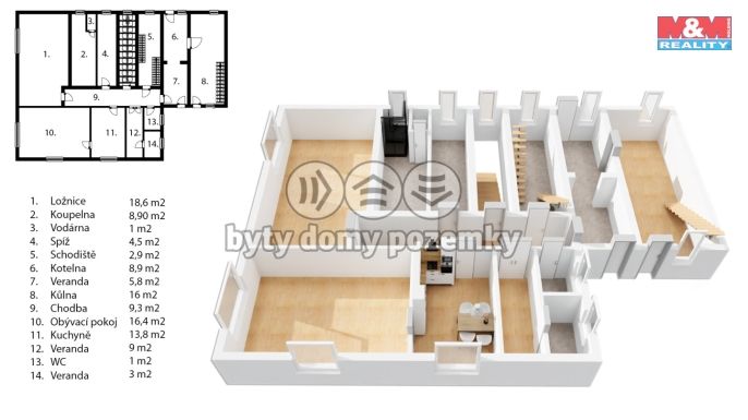 Prodej, Rodinný dům, Vinary