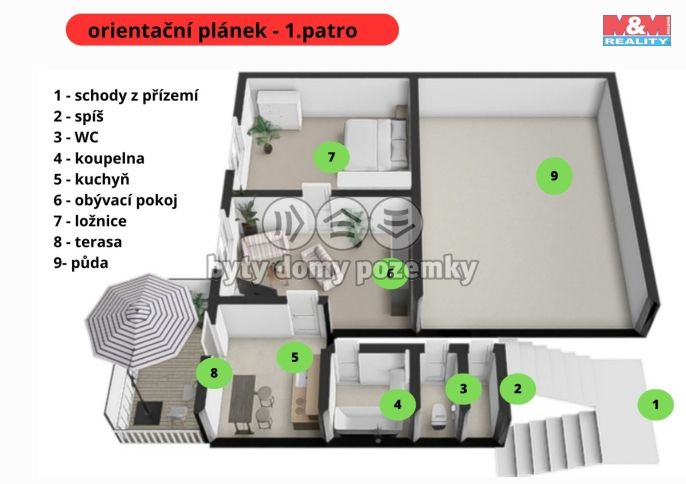 Prodej, Rodinný dům, Čečkovice