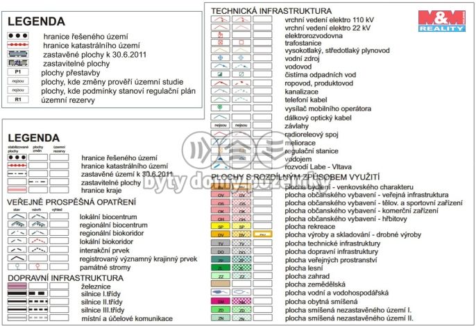 Prodej, Pole, Bratčice
