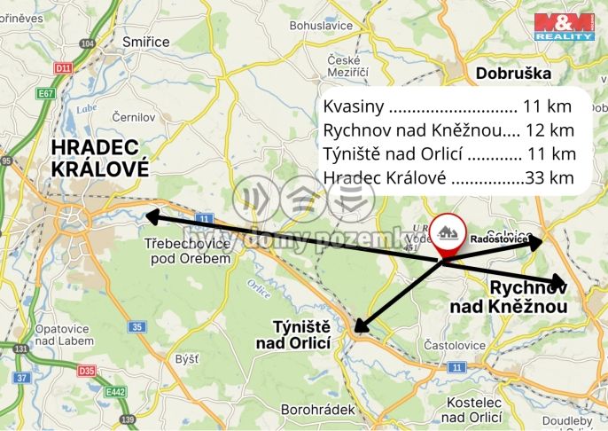 Prodej, Pozemek k bydlení, Lično