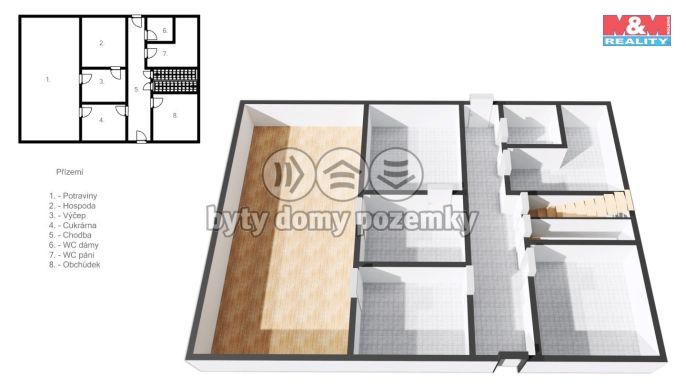 Prodej, Obchod a služby, Dětřichov