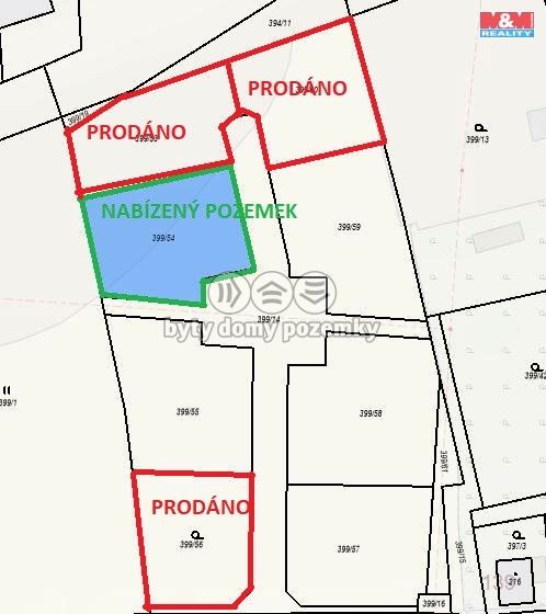 Prodej, Pozemek k bydlení, Račice