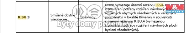 Prodej, Zahrada, Brno
