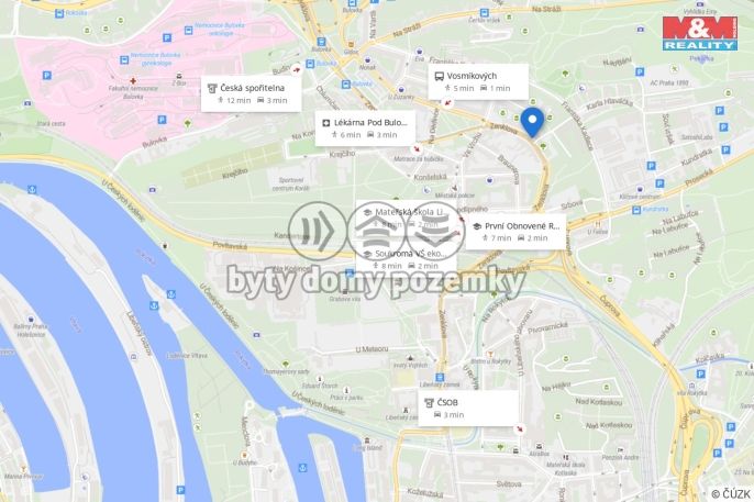 Prodej, Byt 2+kk, Praha