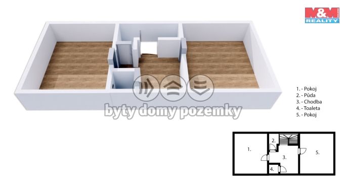 Prodej, Rodinný dům, Sobkovice