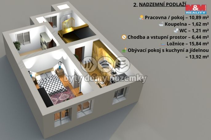 Prodej, Obchod a služby, Uhlířské Janovice