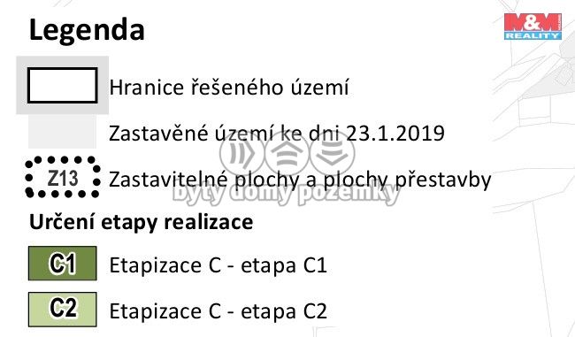 Prodej, Pozemek k bydlení, Drevníky