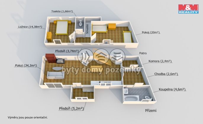 Prodej, Rodinný dům, Štěnovice