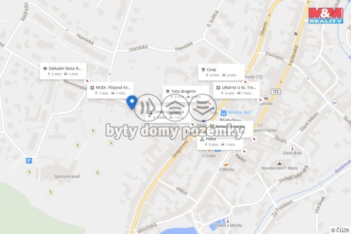 Prodej, Rodinný dům, Netolice
