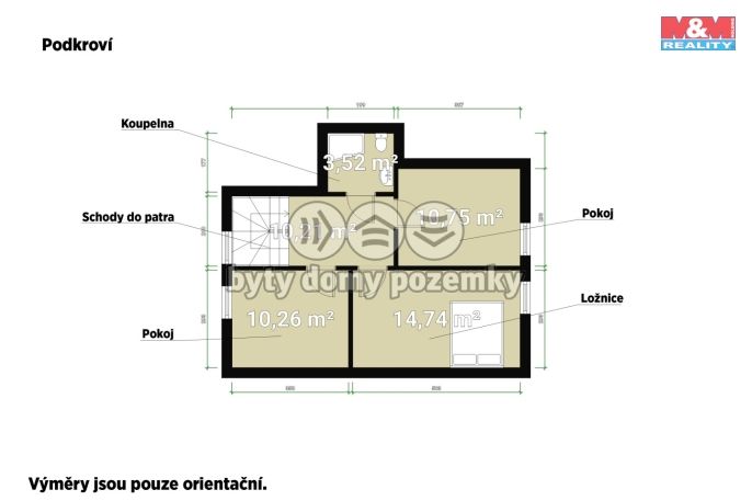 Prodej, Rodinný dům, Kralovice