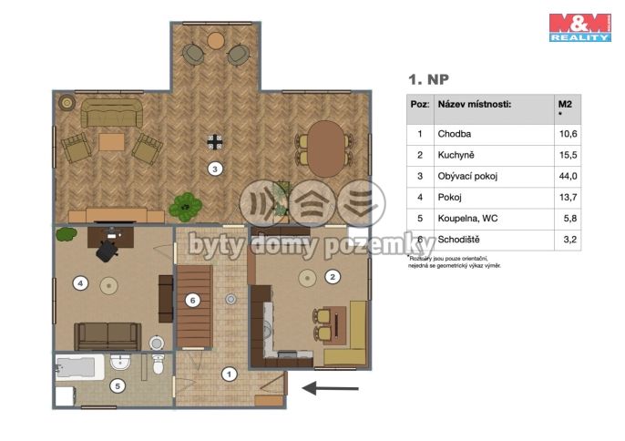 Prodej, Rodinný dům, Mnichovice