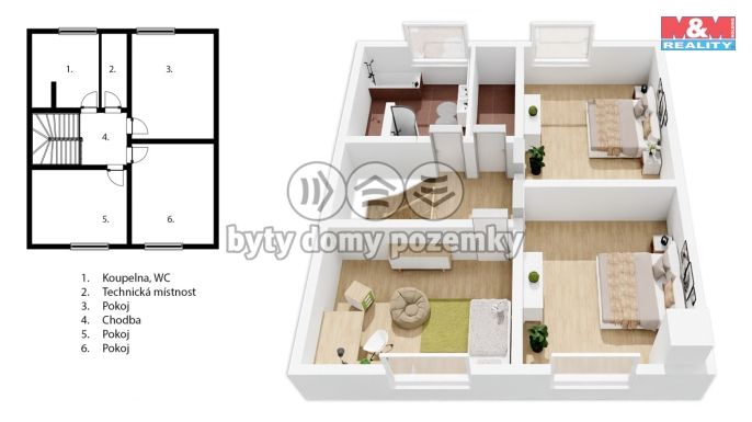 Prodej, Rodinný dům, Plzeň