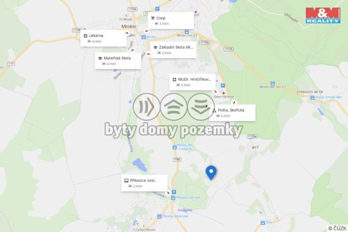 Prodej, Rodinný dům, Mirošov