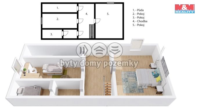 Prodej, Rodinný dům, Dřevěnice