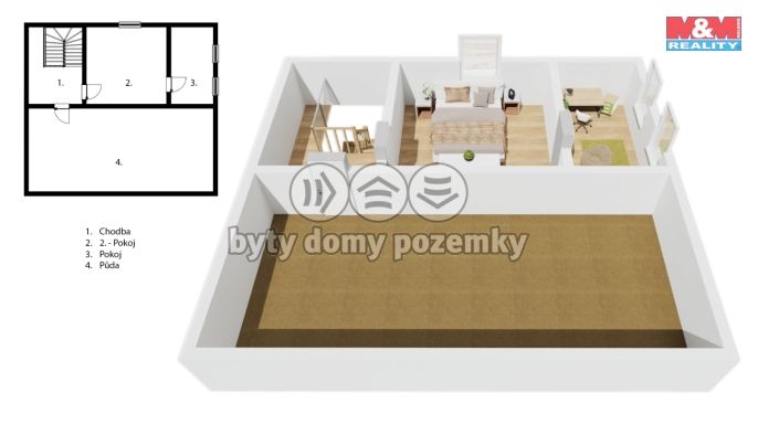 Prodej, Rodinný dům, Mladá Boleslav