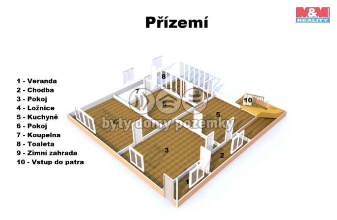 Prodej, Rodinný dům, Albrechtice nad Orlicí