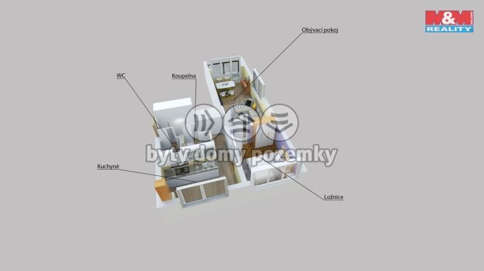 Pronájem, Byt 2+1, Ústí nad Labem