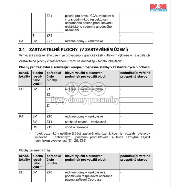 Prodej, Pozemek k bydlení, Uhlířská Lhota