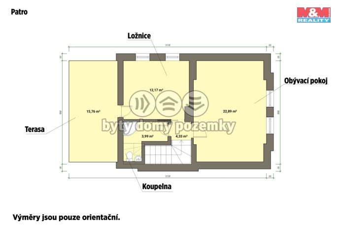 Prodej, Rodinný dům, Milíkov