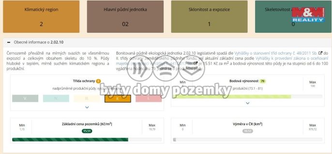 Prodej, Pole, Bečváry
