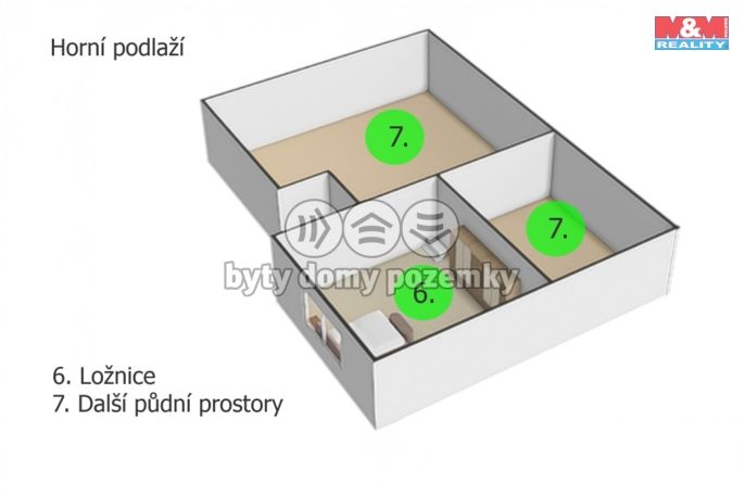 Prodej, Rodinný dům, Kosov