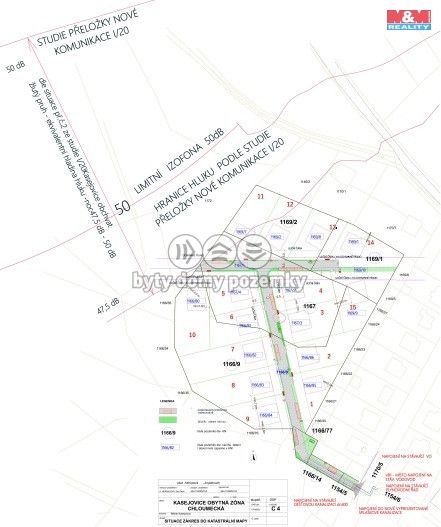 Prodej, Pozemek k bydlení, Kasejovice