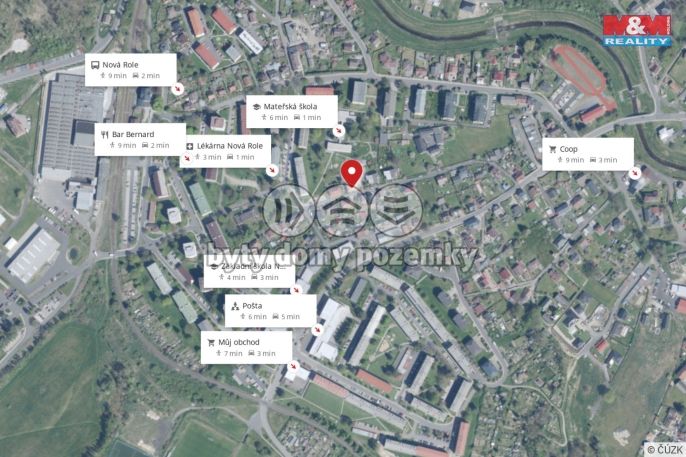 Pronájem, Byt 2+1, Nová Role