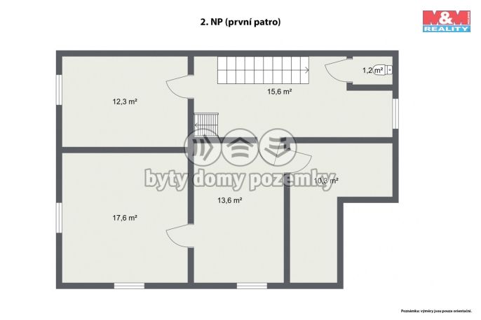 Prodej, Rodinný dům, Františkovy Lázně