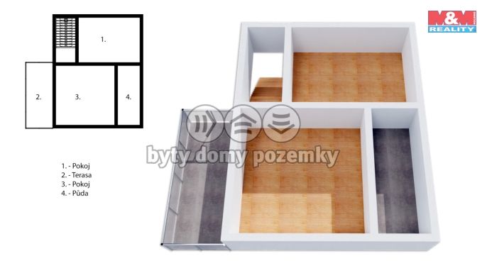 Prodej, Rodinný dům, Kladno