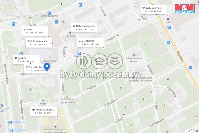 Pronájem, Byt 2+kk, Praha