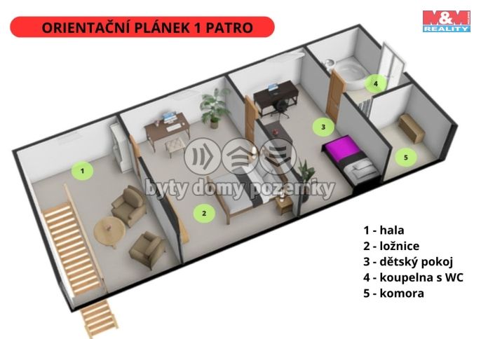 Prodej, Chalupa, Bořetice