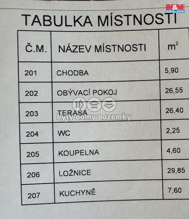 Pronájem, Byt 2+1, Klokočná