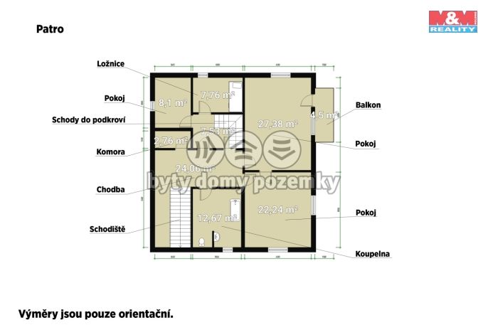 Prodej, Rodinný dům, Maňovice