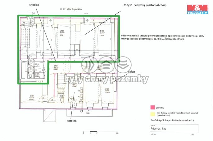 Prodej, Obchod a služby, Praha