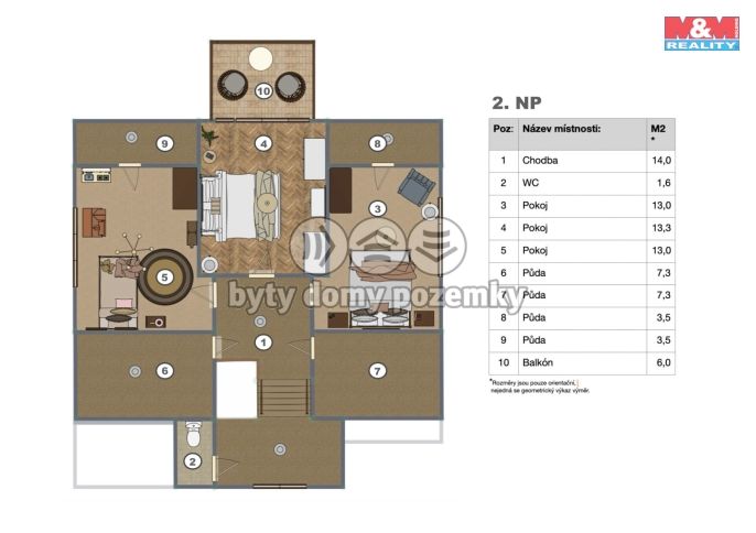 Prodej, Rodinný dům, Mnichovice