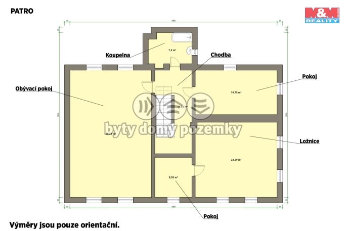 Prodej, Restaurace, stravování, Stráž nad Ohří