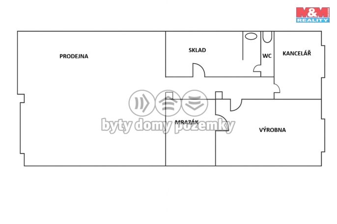 Pronájem, Obchod a služby, Praha