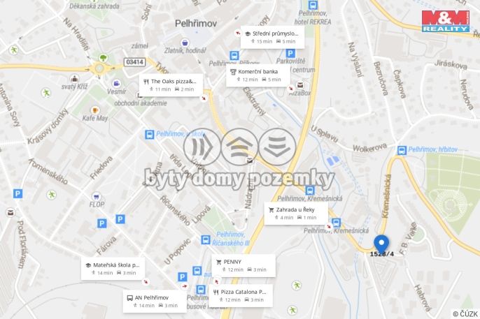 Prodej, Garáž, Pelhřimov