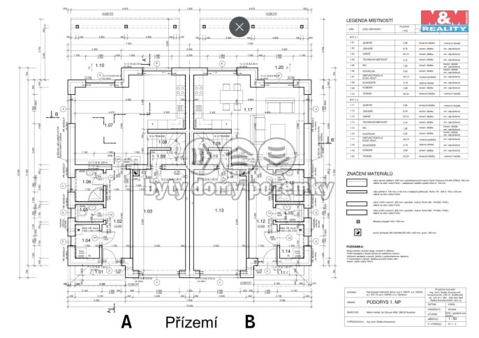 Prodej, Rodinný dům, Nymburk