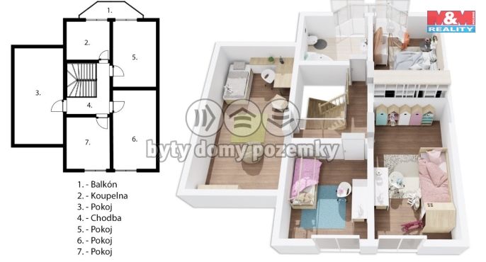 Prodej, Rodinný dům, Hostivice