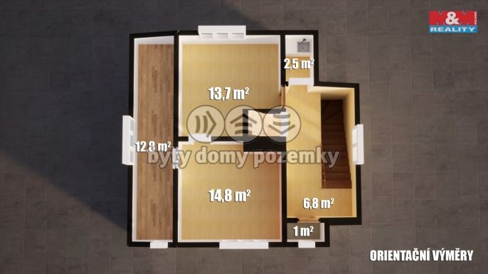 Prodej, Rodinný dům, Zásada