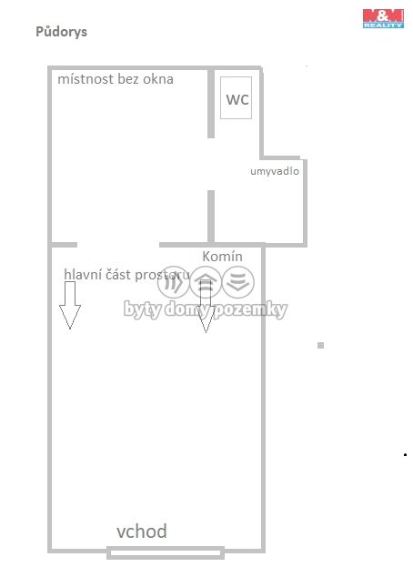 Pronájem, Obchod a služby, Přelouč