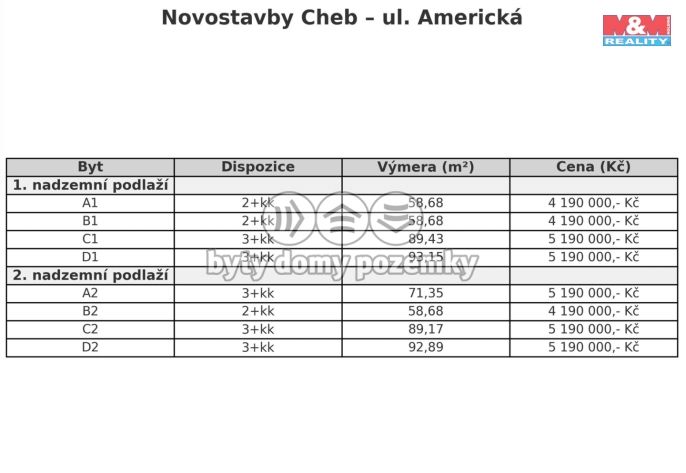 Prodej, Byt 3+kk, Cheb